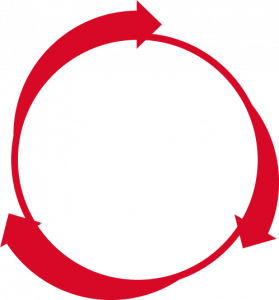 Imagem de um círculo vermelho com setas representando um ciclo.